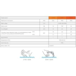 Instant Electric Hot Water Heater Boiler Hand Wash 5,5kW White Plastic Spout -Heating Equipment 1544244 5