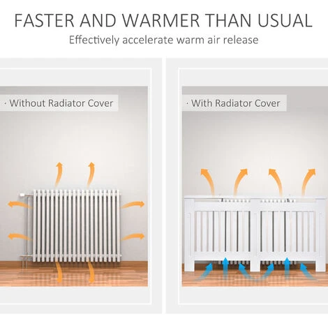 HOMCOM Radiator Cover Painted Slatted MDF Cabinet Lined Grill S/M/L M 6 HOMCOM Radiator Cover Painted Slatted MDF Cabinet Lined Grill S/M/L M - Image 4