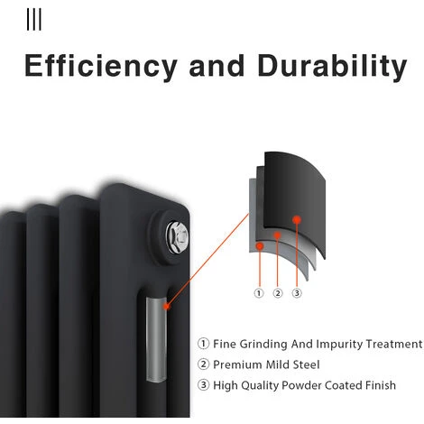 ELEGANT Traditional Radiator Anthracite Triple Horizontal Cast Iron Grey Radiator - Perfect For Kithcen, Living Room, Bathroom Radiators 3 Column 600 X 1010 Mm+ Anthracite Thermostatic Radiator Valves 5 ELEGANT Traditional Radiator Anthracite Triple Horizontal Cast Iron Grey Radiator - Perfect For Kithcen, Living Room, Bathroom Radiators 3 Column 600 X 1010 Mm+ Anthracite Thermostatic Radiator Valves - Image 3