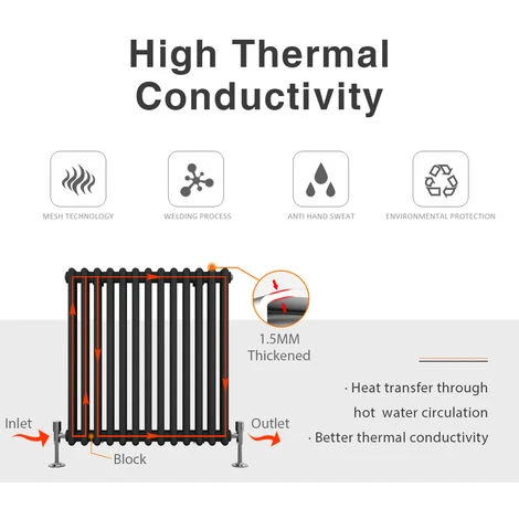 ELEGANT Traditional Radiator Anthracite Triple Horizontal Cast Iron Grey Radiator - Perfect For Kithcen, Living Room, Bathroom Radiators 3 Column 600 X 1010 Mm+ Anthracite Thermostatic Radiator Valves 7 ELEGANT Traditional Radiator Anthracite Triple Horizontal Cast Iron Grey Radiator - Perfect For Kithcen, Living Room, Bathroom Radiators 3 Column 600 X 1010 Mm+ Anthracite Thermostatic Radiator Valves - Image 5