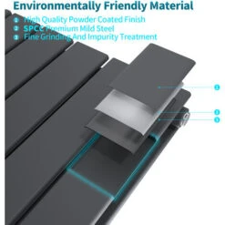 ELEGANT 600 X 1216 Mm Anthracite Designer Radiator Horizontal Column Double Flat Panel Radiator Heater + Anthracite Thermostatic Radiator Valves -Heating Equipment 34343816 3