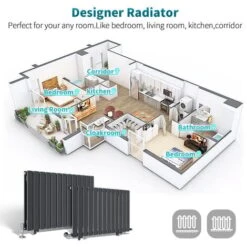 ELEGANT 600 X 1216 Mm Anthracite Designer Radiator Horizontal Column Double Flat Panel Radiator Heater + Anthracite Thermostatic Radiator Valves -Heating Equipment 34343816 5