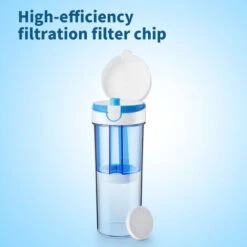 ELEGANT Water Jug Fliter 0 9L Pitcher White With Lid For Juice Milk Drinks Plastic Drinking Water Jug -Heating Equipment 37331026 5