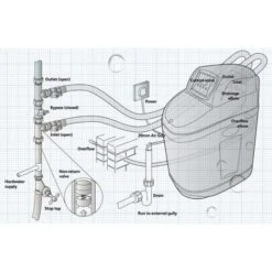 BP Mini Compact Meter Controlled Water Softener - 1 - 8 People + Quick Bypass 8 BP Mini Compact Meter Controlled Water Softener - 1 - 8 People + Quick Bypass -Heating Equipment 59930030 3