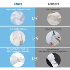 RHAFAYRE 300CM Window Caulking Cloth For Mobile Air Conditioner And Clothes Dryer - Works With All Mobile Air Conditioning Units, Easy Installation -Heating Equipment 63748658 3