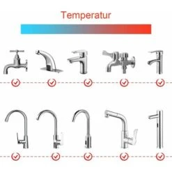 Kitchen Faucet Water Filter, 2 Pieces Mini 360 Degree Rotating Faucet Water Filter 360° Kitchen Faucet Water Filter, Faucet Sprayer Faucet Water Filter For Home Faucet (Pink) -Heating Equipment 64193120 5