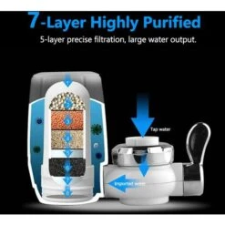 Water Purifier Faucet, Clean Kitchen Faucet Tap Water Purifier Remove Water Dirt Rust Mini Washable Ceramic Water Filter With Percolator -Heating Equipment 68108543 3