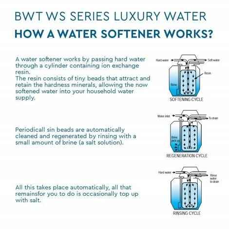BWT WS255 WS Series Luxury Water Softener + Installation Kit + 15mm Hoses 6 BWT WS255 WS Series Luxury Water Softener + Installation Kit + 15mm Hoses - Image 4