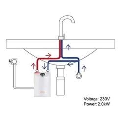 Plus Electric Water Heater Instant With Backlit LED Display, 5.5kW Tankless Hand Wash For Basins Sinks, Over/Under Sink Installation Thermomate ELEX5.5 -Heating Equipment 71426683 5