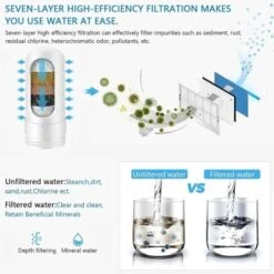 Faucet Water Filter, Tap Water Purifier, Faucet Filtration System For Kitchen, Home, Bathroom With Ultra-adsorbent Material Efficient To Remove Chlorine, Lead, Fluoride -Heating Equipment 71857472 3