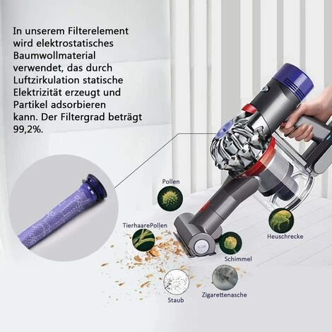 Filters Dyson, Replacement Filters Dyson DC58 DC59 DC61 DC62 DC74 V6 V7 V8, Filters Hybrid Standard 3 Packs (V6) 7 Filters Dyson, Replacement Filters Dyson DC58 DC59 DC61 DC62 DC74 V6 V7 V8, Filters Hybrid Standard 3 Packs (V6) - Image 5