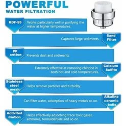 Shower Filter Replaceable Filter Cartridge Prevents Dry Hair And Skin Remove Chlorine Metal -Heating Equipment 93458041 4