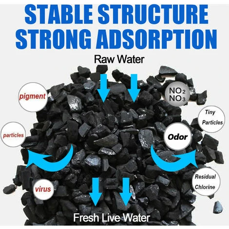 Activated Carbon Industrial Waste Gas Treatment Spray Booth Deodorant Purification Square (101010cm) 6 Activated Carbon Industrial Waste Gas Treatment Spray Booth Deodorant Purification Square (101010cm) - Image 4