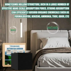 Activated Carbon Industrial Waste Gas Treatment Spray Booth Deodorant Purification Square (101010cm) 11 Activated Carbon Industrial Waste Gas Treatment Spray Booth Deodorant Purification Square (101010cm) -Heating Equipment 93890944 5