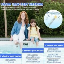 Travel Immersion Heater, Electric Immersion Pool Heater With Stainless Steel Guard For In Ground Pools, Blue, One Piece 9 Travel Immersion Heater, Electric Immersion Pool Heater With Stainless Steel Guard For In Ground Pools, Blue, One Piece -Heating Equipment 95709149 3