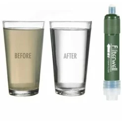 Personal Water Filter, Water Purifier For Outdoor Survival, Mini Portable Filtration System, Emergency Water Purifier For Camping Hiking And Traveling (Army Green) -Heating Equipment 95951537 3