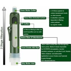 Personal Water Filter, Water Purifier For Outdoor Survival, Mini Portable Filtration System, Emergency Water Purifier For Camping Hiking And Traveling (Army Green) -Heating Equipment 95951537 4
