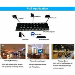 Port Power Over Ethernet POE-8-ENC Injector IEEE 802.3af Compliant Passive Midspan Multiport 10/100 Speed, 1256V Supply Compatible, (FBA-POE-8-ENC) -Heating Equipment 97101634 4