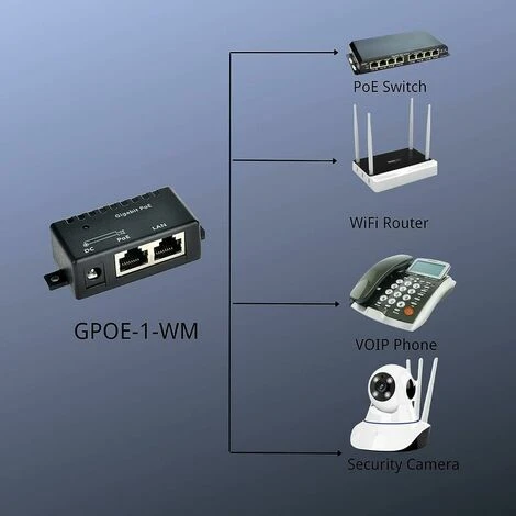 GPOE-1-WM 1 Port Gigabit PoE Injector (Power Supply Not Included) IEEE 802.3af/802.3at 1000Mbps Ethernet Injector 2.1x5.5mm DC Connector Support 1256V Power Supply, Black 5 GPOE-1-WM 1 Port Gigabit PoE Injector (Power Supply Not Included) IEEE 802.3af/802.3at 1000Mbps Ethernet Injector 2.1x5.5mm DC Connector Support 1256V Power Supply, Black - Image 3