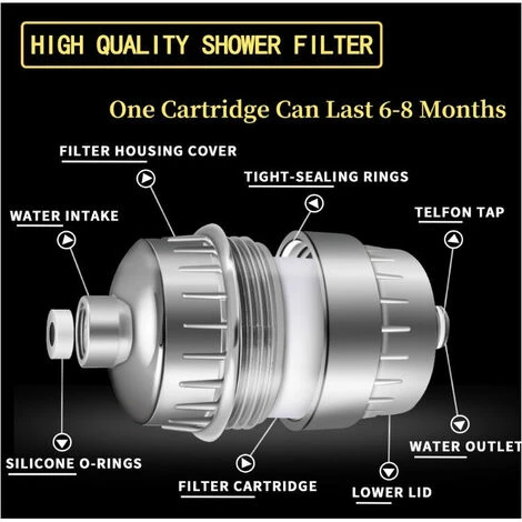 Shower Filter Anti Limescale Universal Purifier Hard Water Filter 18 Stages Replaceable Cartridge Filter Cartridge Remove Chlorine, Heavy Metal And Harmful Substances 4 Shower Filter Anti Limescale Universal Purifier Hard Water Filter 18 Stages Replaceable Cartridge Filter Cartridge Remove Chlorine, Heavy Metal And Harmful Substances - Image 2
