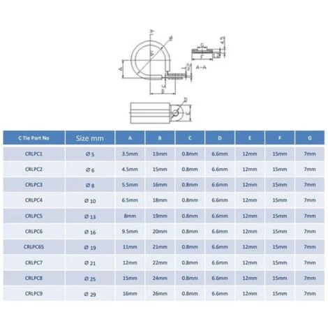 10pcs X 21mm Rubber Lined Cable P-Clips Steel Hose P Clamps 4 10pcs X 21mm Rubber Lined Cable P-Clips Steel Hose P Clamps - Image 2