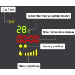 NRG Large Curved Wall Mounted Electric Fire Place Heater Fire Flame Effect Fireplace 2000W MAX -Heating Equipment 28264331 5