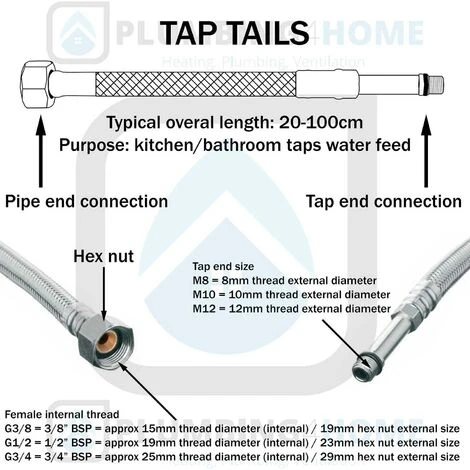 60cm Long M8 X 1/2 Inch BSP Flexible Tap Connector Faucet Tail Hose Water Pipe 5 60cm Long M8 X 1/2 Inch BSP Flexible Tap Connector Faucet Tail Hose Water Pipe - Image 3