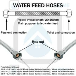 Flexi Flexible Pump Connector Water Hose Pipe Connection Female 3/4 X 3/4 60cm 11 Flexi Flexible Pump Connector Water Hose Pipe Connection Female 3/4 X 3/4 60cm -Heating Equipment 3429475 5