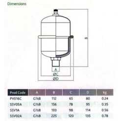 Zilmet 0.16Ltr Potable Expansion Vessel Shock Arrestor Z 160 -Heating Equipment 56502952 4