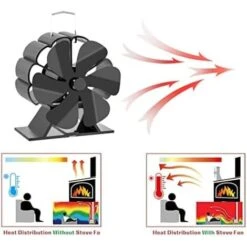 Mini Stove Fan / Silent Fan For Heat Circulation / Wood Burner Fan / Eco Fire Fan Wood Burner -Heating Equipment 67924634 5