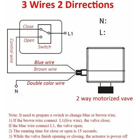 Motorized Or Manual Valve Motorized Electric 2-way Ball Valve 220V DN15 DN20 DN25 DN32 DN40 DN50 (DN20) 5 Motorized Or Manual Valve Motorized Electric 2-way Ball Valve 220V DN15 DN20 DN25 DN32 DN40 DN50 (DN20) - Image 3