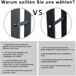 Melko Firewood Rack Firewood Rack Firewood Stand Height-adjustable Feet Iron Black 150x100cm Firewood Rack Firewood Holder -Heating Equipment 78324743 4