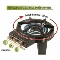 Cast Iron Stove 3 Brass Faucets -Heating Equipment 85876557 5