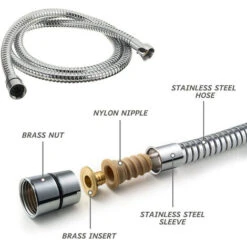 Wall Rainfall Exposed Dual Shower Mixer Bathroom Twin Head -Heating Equipment 94599892 3