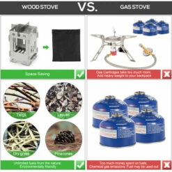 Portable Folding Camping Wood Burning Stove Stove For Outdoor Survival Cooking Picnic Hunting,, -Heating Equipment 96003911 3